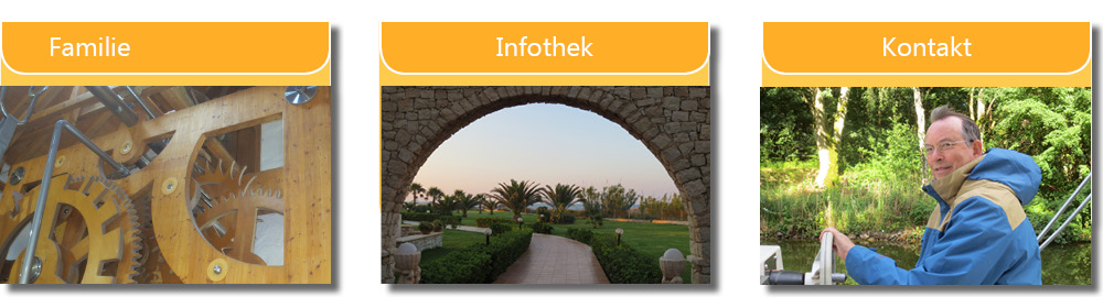 Auswahl_Familie_InfoThek_Kontakt_Leiste Auswahl_Familie_InfoThek_Kontakt_Leiste